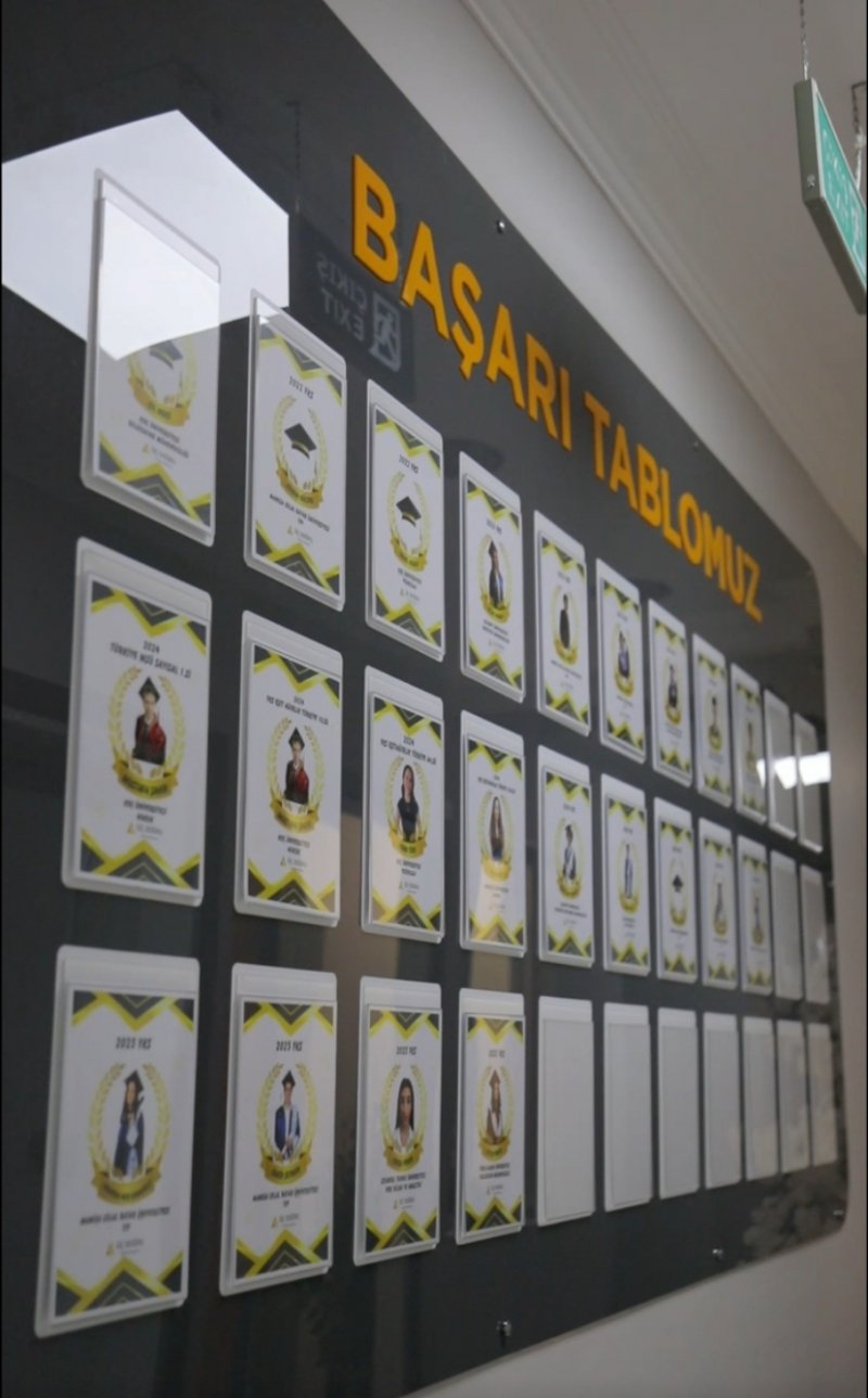 LİSE (ÖZEL ÖĞRETİM)